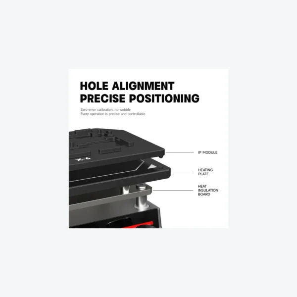 LUOWEI HS3 Pro (2) Plataforma de Precalentamiento Inteligente LUOWEI HS3 Pro | Separación de Placas Base de Alta Gama