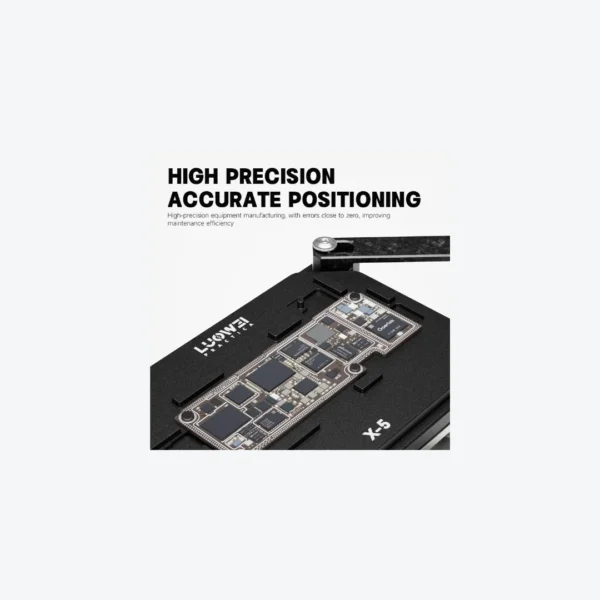 LUOWEI HS3 Pro Plataforma de Precalentamiento Inteligente LUOWEI HS3 Pro | Separación de Placas Base de Alta Gama