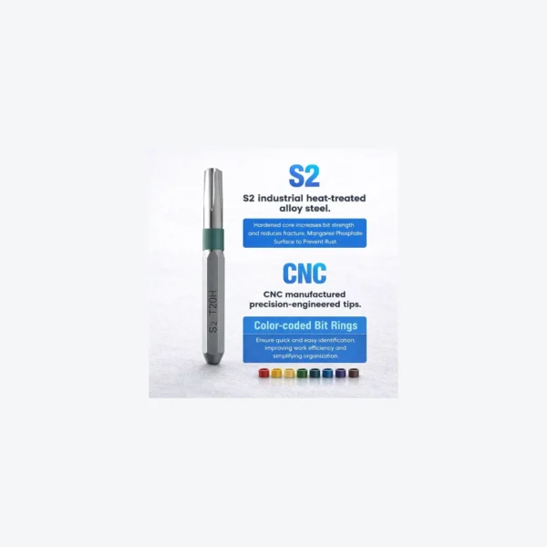 Secf2c6cd82cf4820a287a74ac466bf56S Kit de Destornilladores de Precisión 36 en 1 | Puntas de Acero S2 Magnético de Alta Dureza